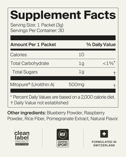 Timeline Mitopure Urolithin A Supplement Softgels - Clinically Proven Support for Healthy Aging and Cellular Renewal - Mitoceutical for Muscle Support and Longevity